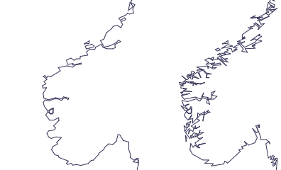 Experiment with Tolerance